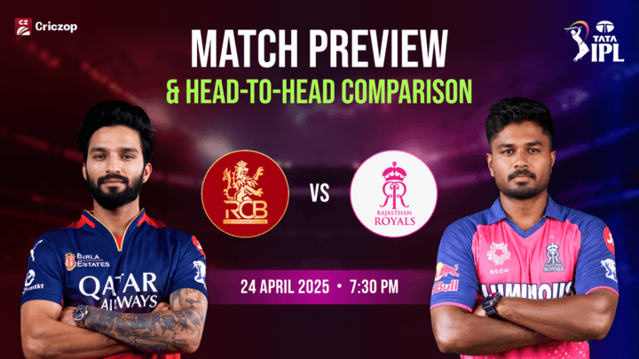 RCB vs RR IPL 2025 Match Preview